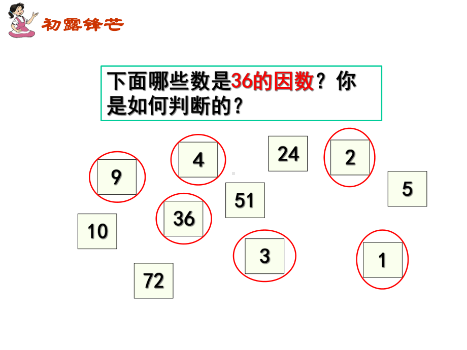 找因数-优质课课件.ppt_第3页