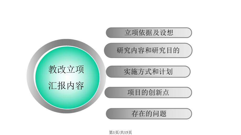 教改立项汇报课件.pptx_第1页