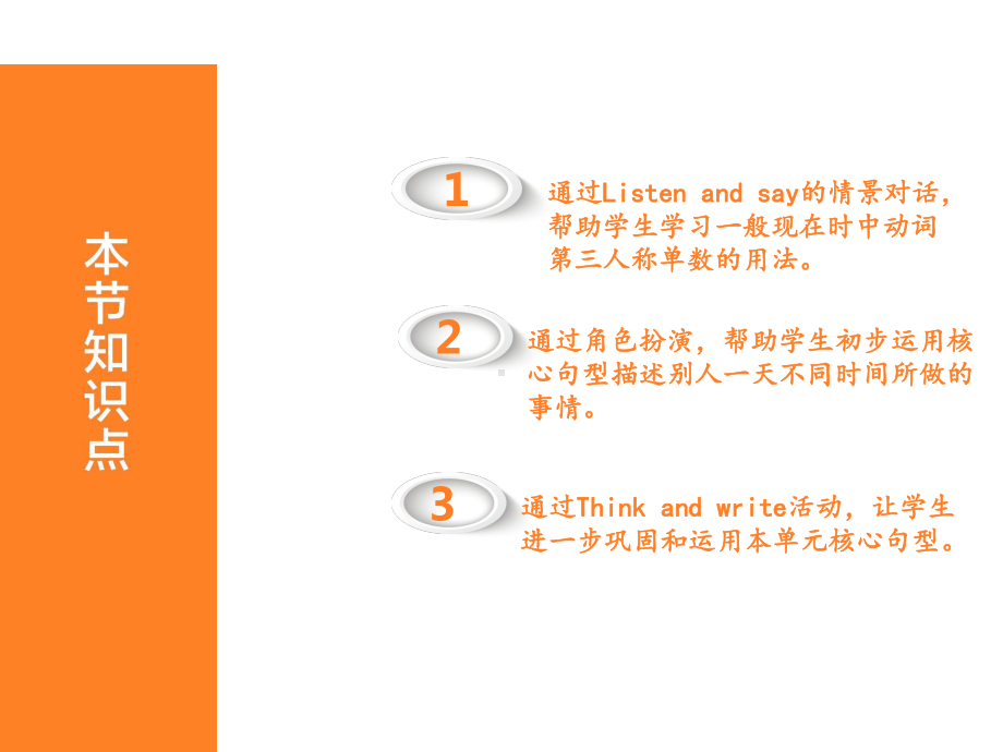 沪教版四年级下学期英语Unit-7-My-day教学课件.pptx--（课件中不含音视频）_第2页