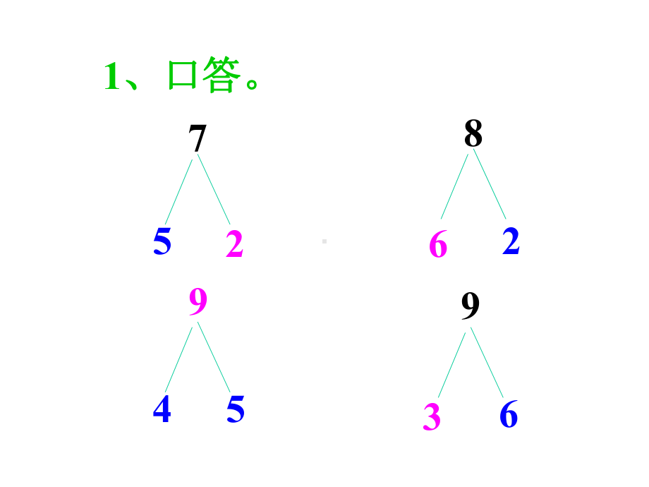 小学数学一年级上册《认识10》课件.ppt_第1页