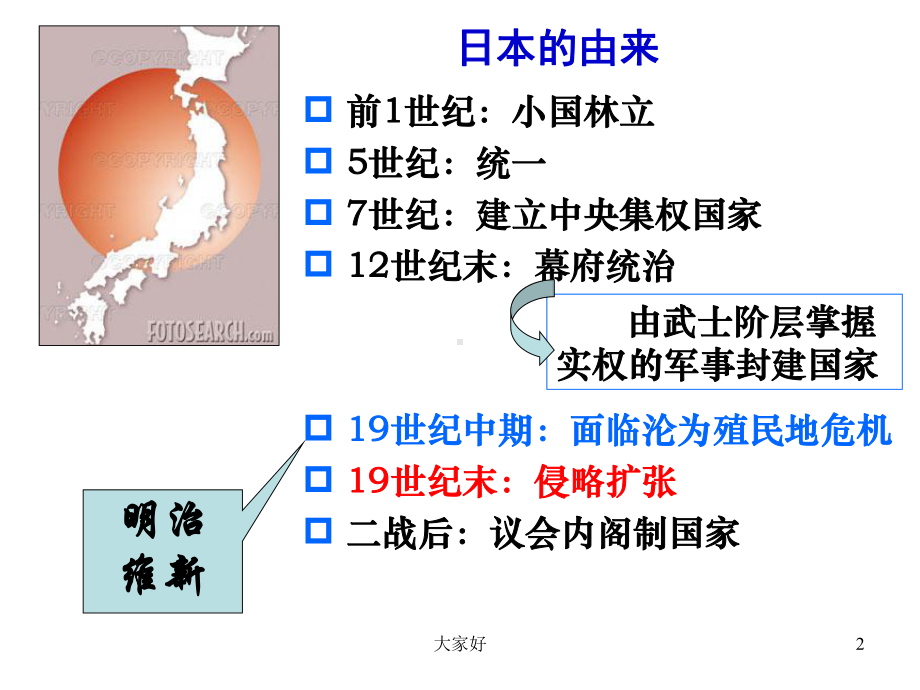 历史选修一明治维新课件.ppt_第2页