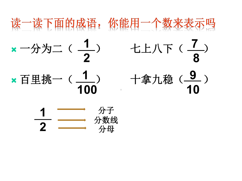 新人教版小学五年级下册《分数的产生和意义》课件.ppt_第2页