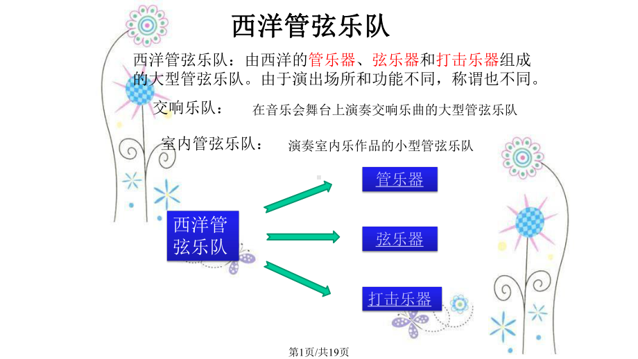 台湾风情画御风万里课件.pptx_第1页