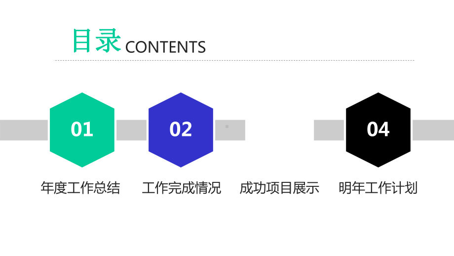 时尚大气科技工作总结汇报计划汇报高端创意模板课件.pptx_第2页