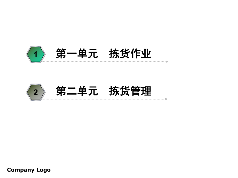 拣货作业管理课件.ppt_第2页