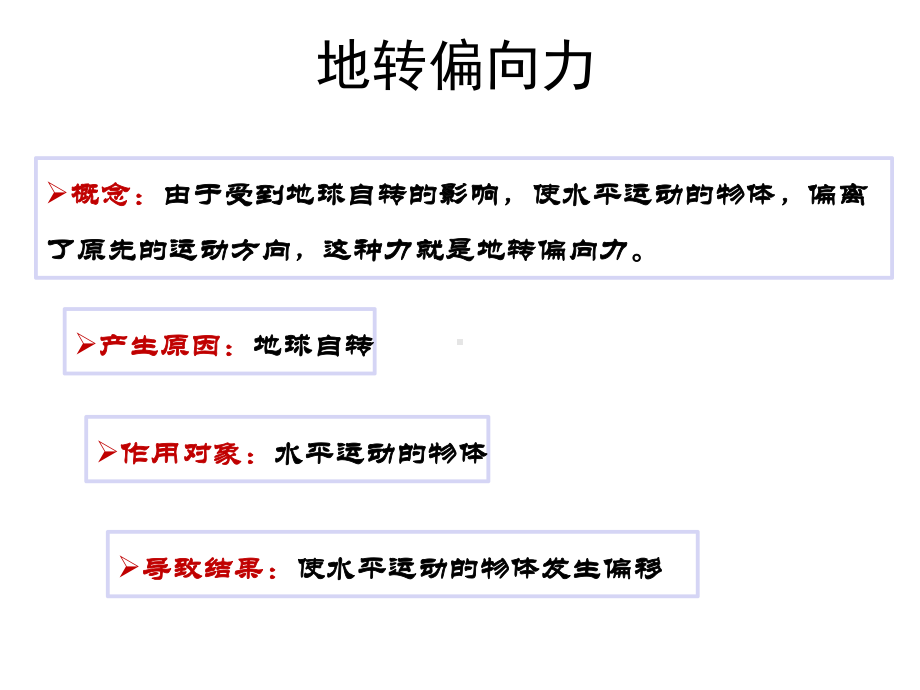 地转偏向力（公开课教学课件）高中地理.pptx_第3页