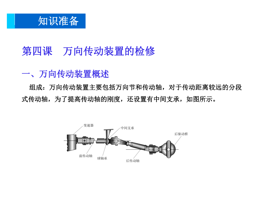 汽车底盘构造与维修2021版课件2.pptx_第2页