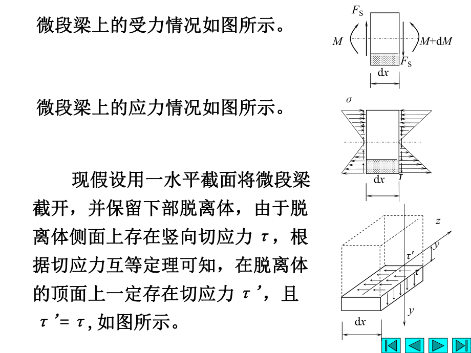 工程力学梁横截面上的切应力及梁的切应力强度条件课件.ppt_第2页