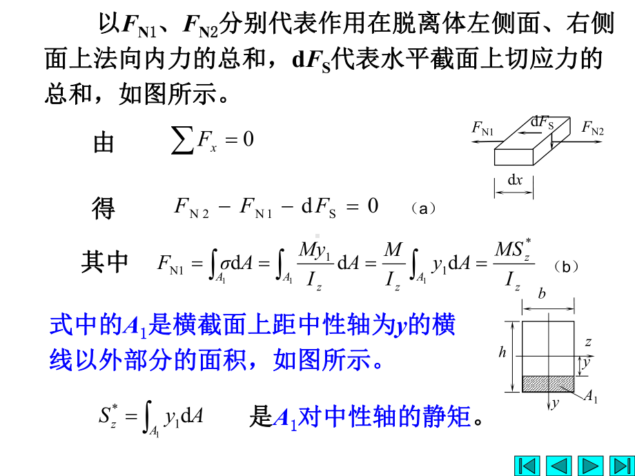 工程力学梁横截面上的切应力及梁的切应力强度条件课件.ppt_第3页