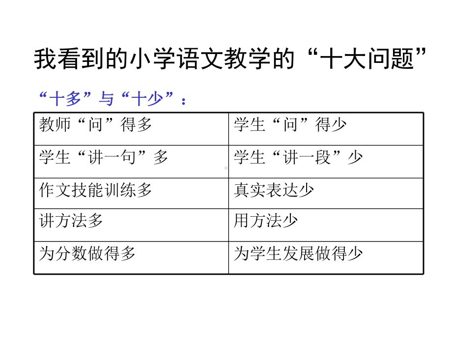 小学语文单元整体教学课件.ppt_第3页