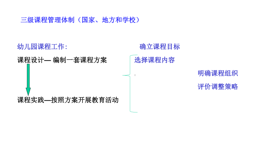 幼儿教育学：幼儿园课程方案.pptx_第3页