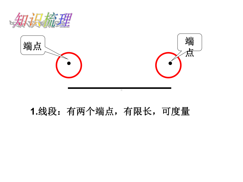 沪科版七年级数学上册课件：第4章-直线与角复习.ppt_第3页