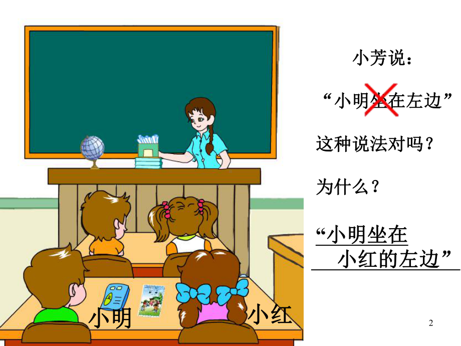 小学一年级数学-左右-课件.ppt_第2页