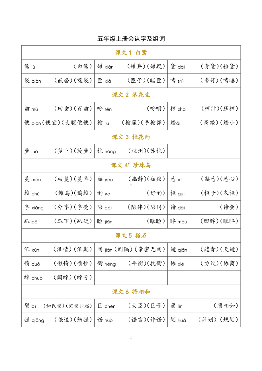 05 五年级上册 识字表组词.pdf-统编版小学语文_第1页