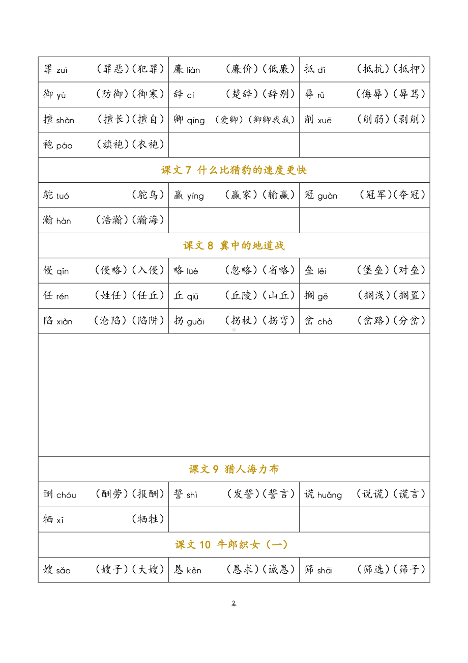 05 五年级上册 识字表组词.pdf-统编版小学语文_第2页