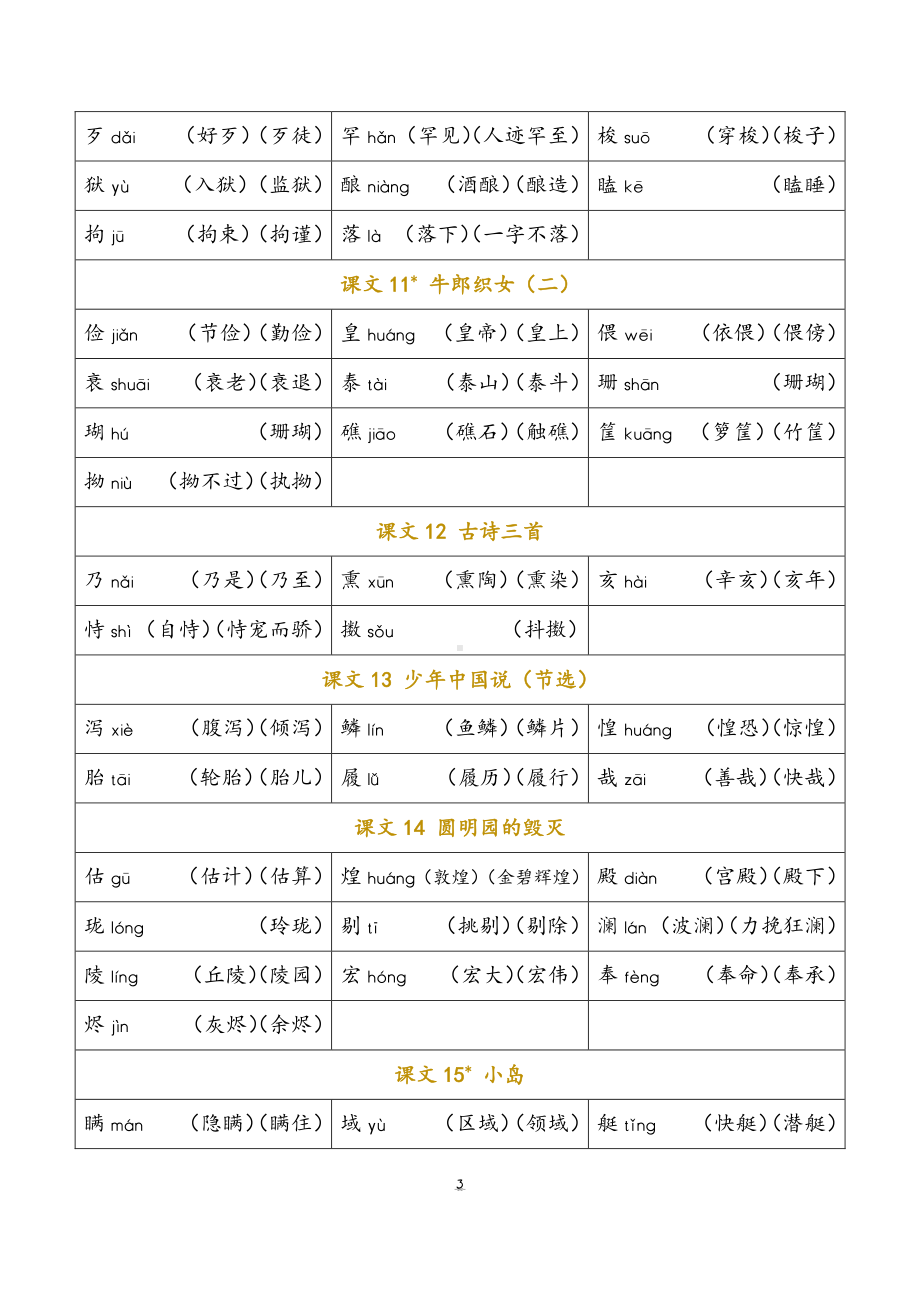 05 五年级上册 识字表组词.pdf-统编版小学语文_第3页