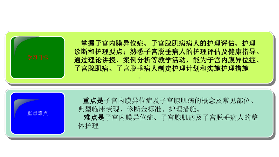 子宫内膜异位症病人的护理课件.pptx_第2页