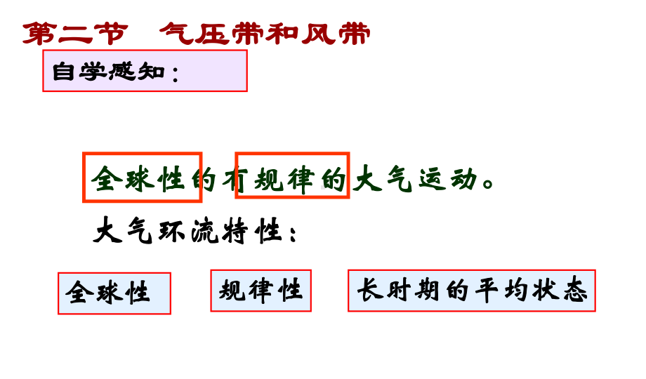 新人教版必修一高中地理地球上的大气气压带和风带课件.ppt_第2页