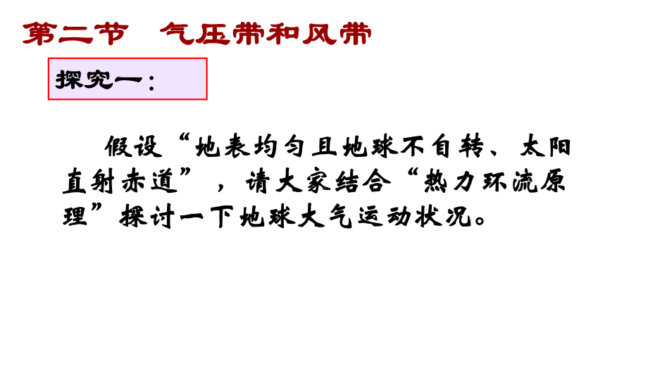 新人教版必修一高中地理地球上的大气气压带和风带课件.ppt_第3页