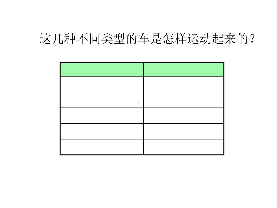 教科版小学科学四年级上册科学1让小车运动起来课件.ppt_第3页