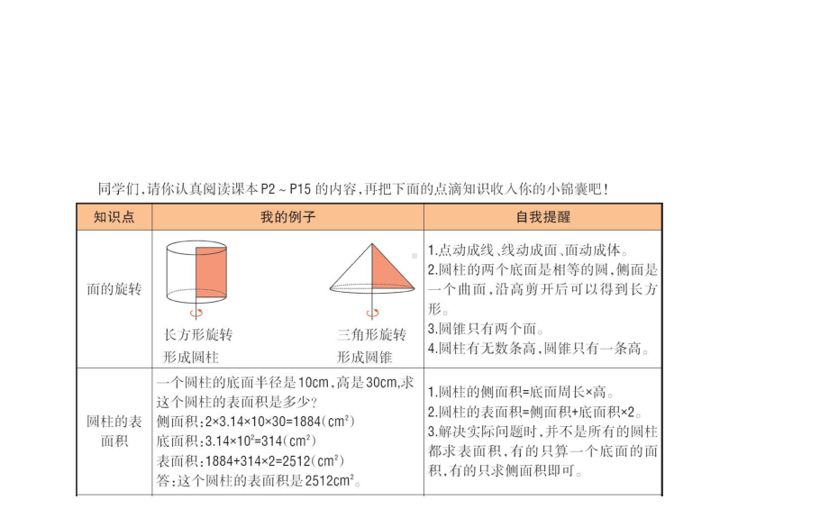 北师大版小学数学六年级下册课件：单元整合提升1课件.ppt_第2页