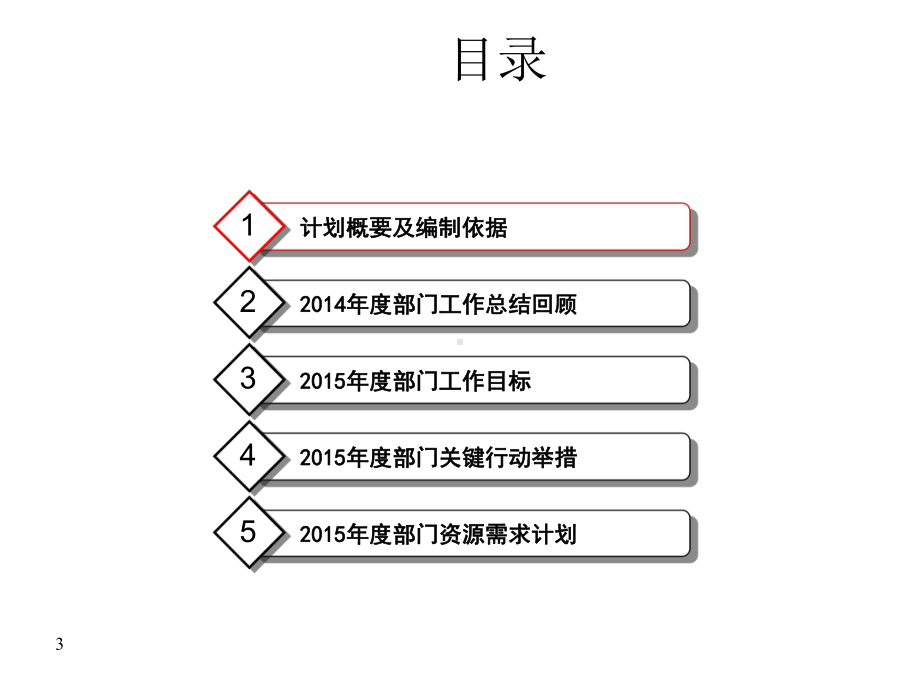 年度工作计划(模版)课件.ppt_第3页