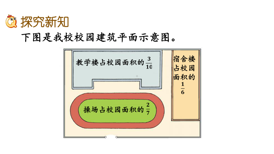 北师大版五年级数学上册第五单元《512-分数的大小》课件.pptx_第3页