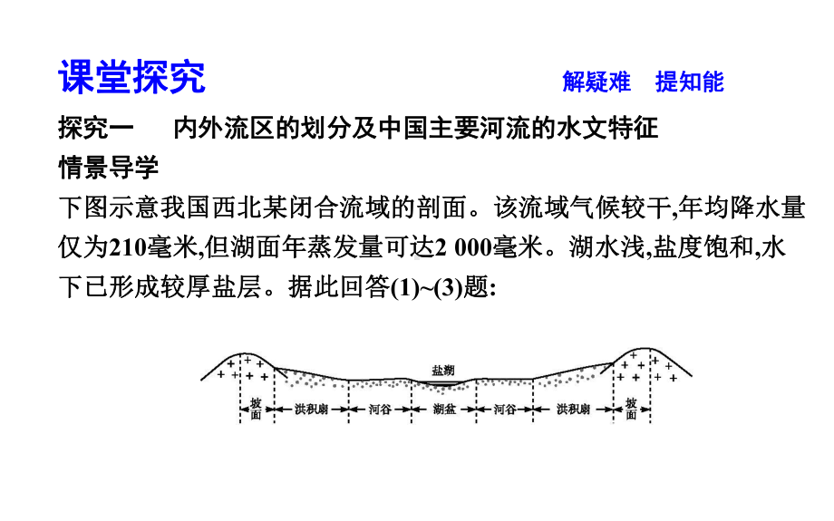 区域地理-第五章-中国自然地理-第四节-中国的河流和湖泊(共38张)课件.ppt_第3页