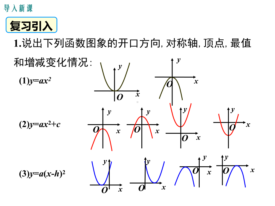 北师大版九年级数学下册《22-第4课时-二次函数y=a(x-h)2+k的图象与性质》课件.ppt_第3页