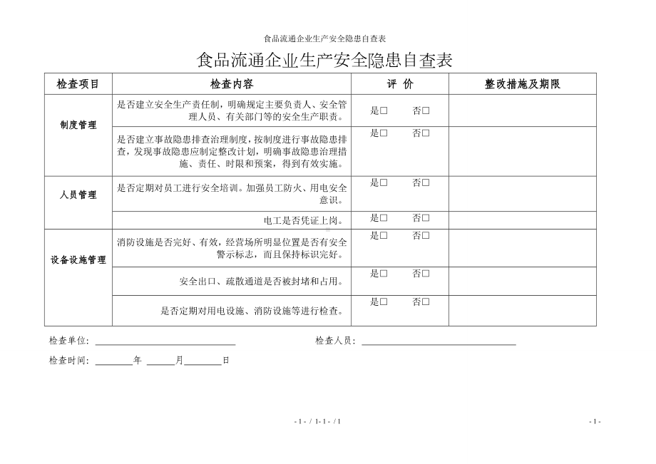 食品流通企业生产安全隐患自查表参考模板范本.doc_第1页