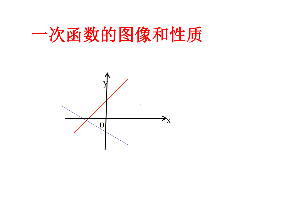 微课课件一次函数的图像和性质.ppt_第1页