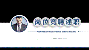 岗位竟聘述职报告-求职简历-自我介绍-职业规划模板课件.ppt