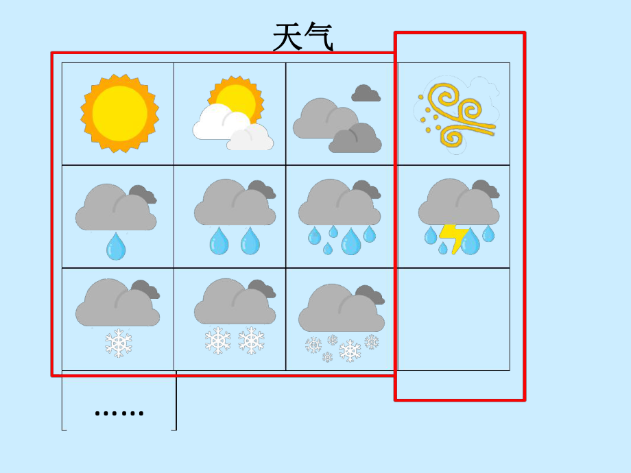 幼儿园课件：大班科学活动：小小天气预报员.ppt_第3页