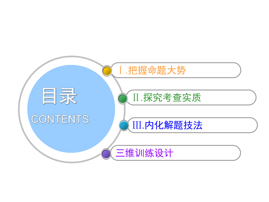 正确使用成语课件很实用.pptx_第3页