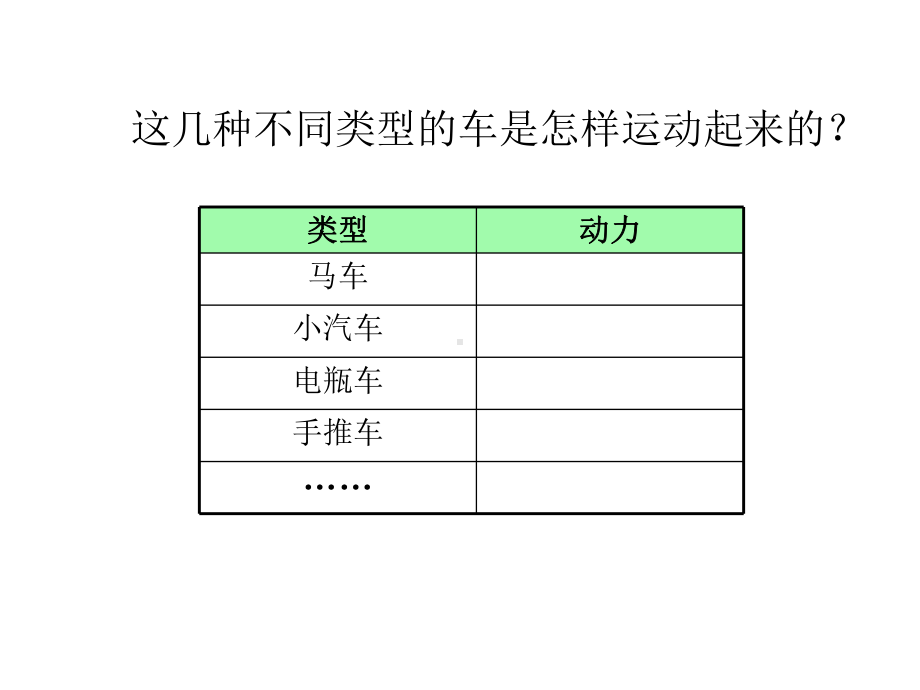 四年级上册科学课件1让小车运动起来-(共15张)(教科版).ppt_第3页