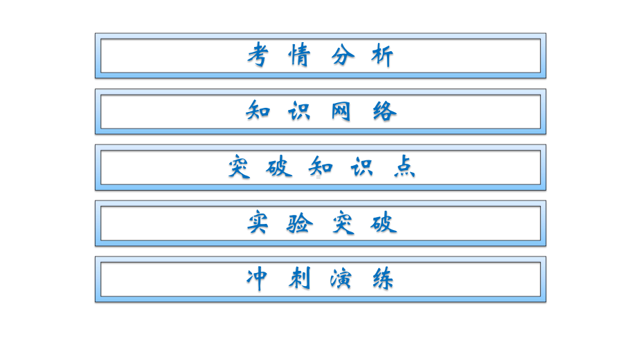 广东省2021年中考物理第十九章电与磁知识梳理课件.pptx_第2页