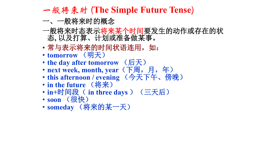 微课课件一般将来时.ppt_第3页