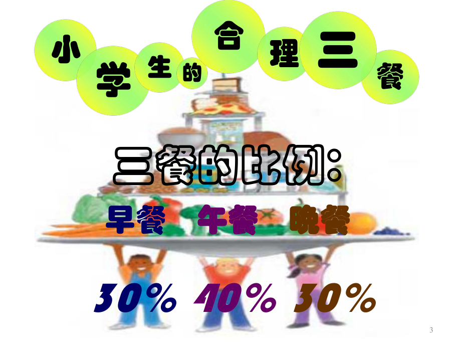 小学生营养知识课件.ppt_第3页