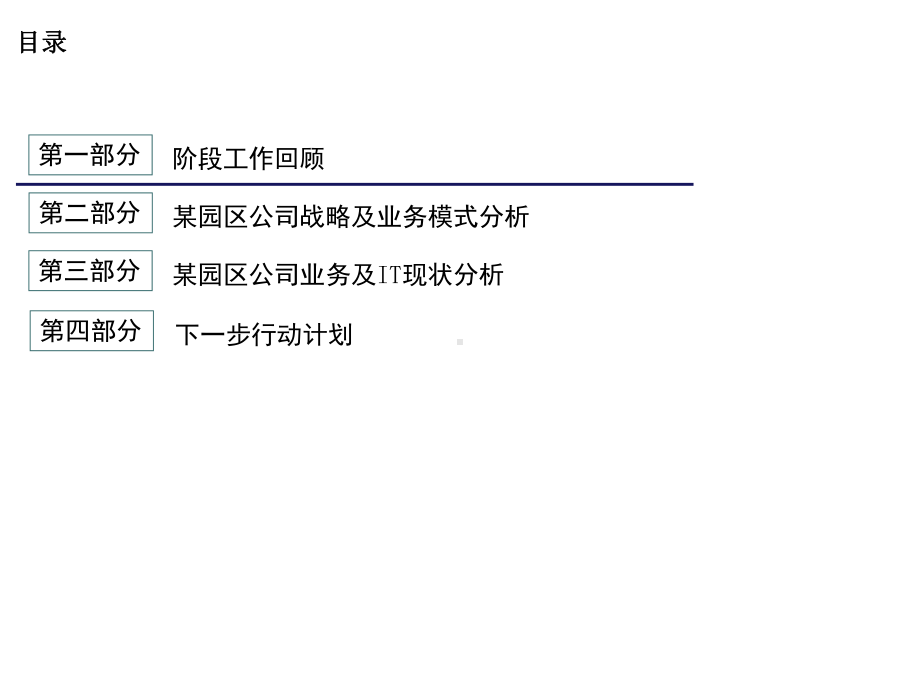 某知名园区开发公司业务模式及IT现状分析报告课件.ppt_第3页