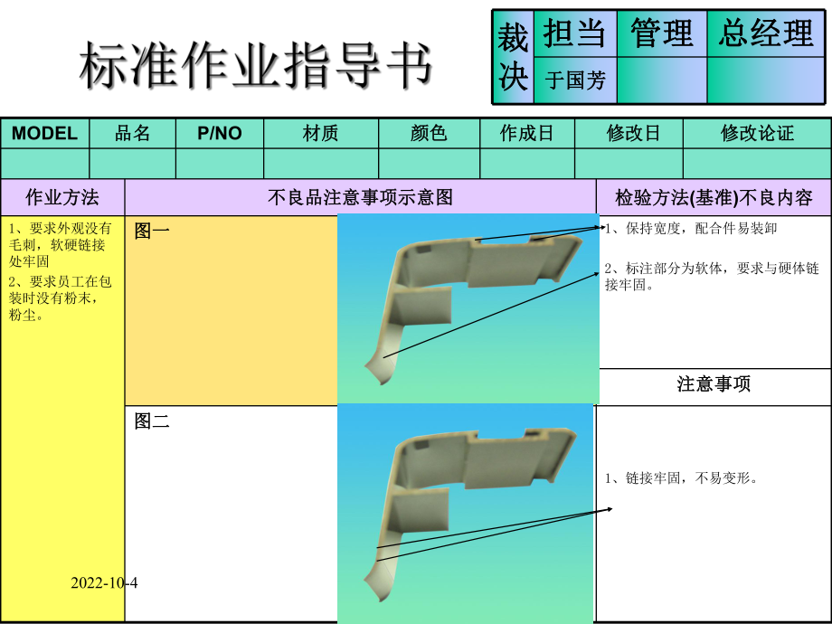 工厂标准作业指导手册课件.pptx_第2页