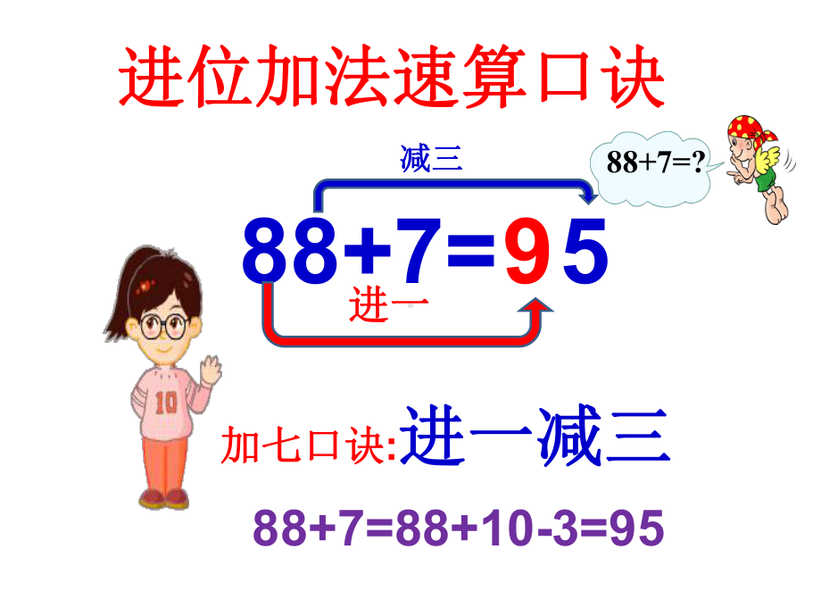 小学一年级数学下册进位加法速算课件.ppt_第1页