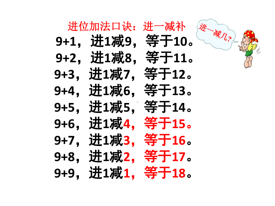 小学一年级数学下册进位加法速算课件.ppt_第2页