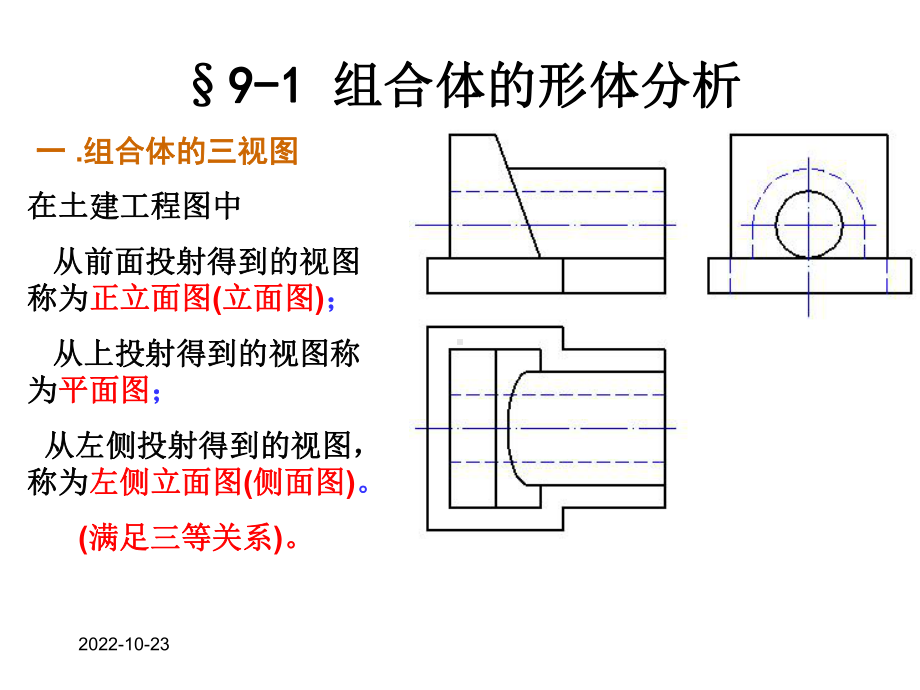 土木工程制图讲义工程组合体视图篇课件.ppt_第3页