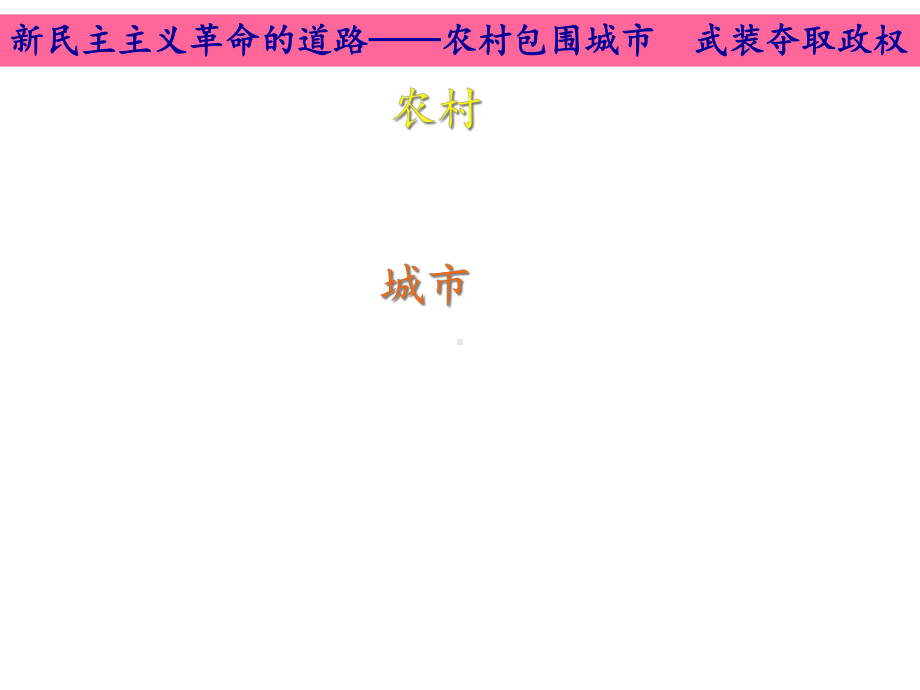 毛概2-3新民主主义革命的道路和基本经验课件.ppt_第2页