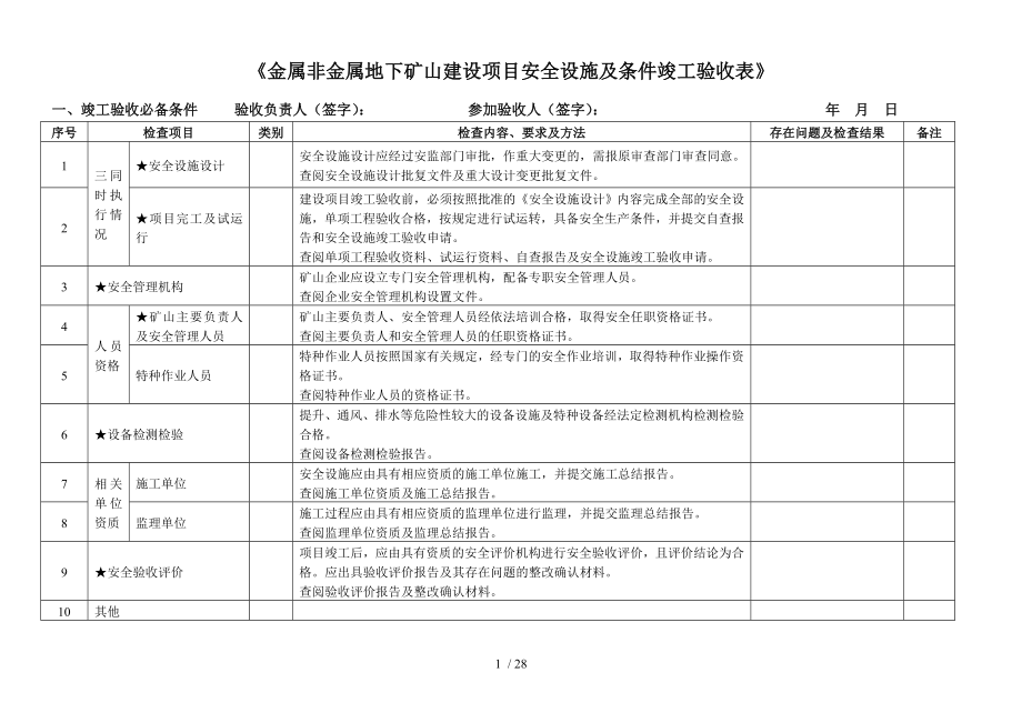 金属非金属地下矿山建设项目安全设施及条件竣工验收表参考模板范本.doc_第1页