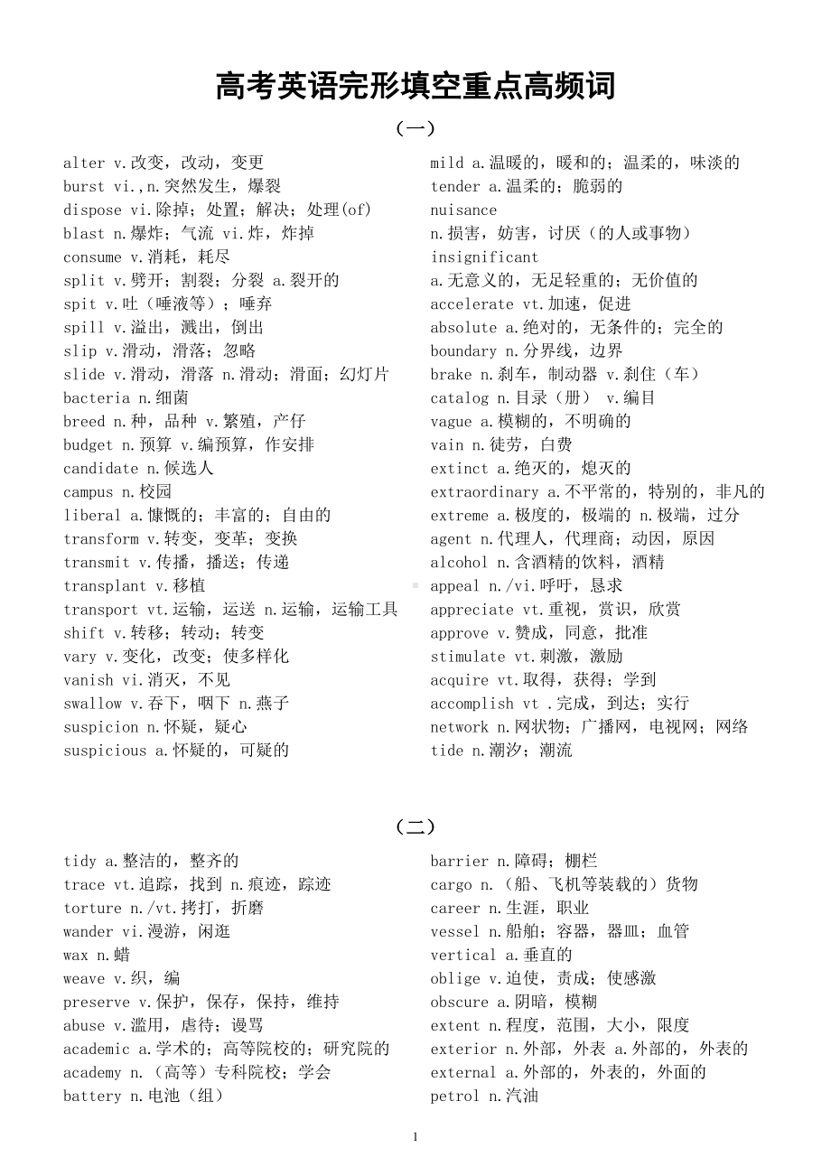 高中英语高考完形填空重点高频词汇总（共四组）.doc_第1页