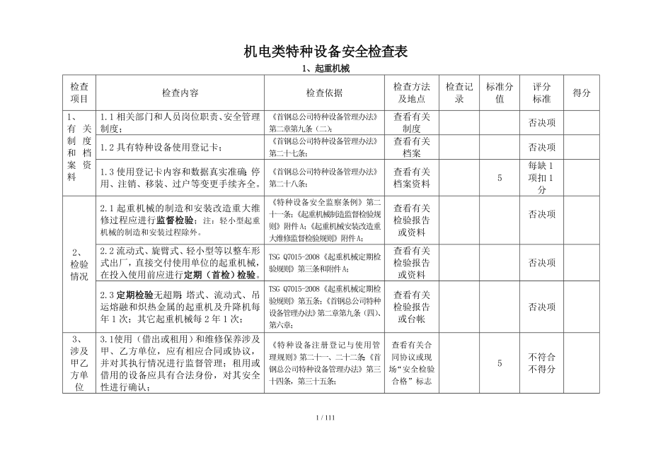 机电类特种设备（含建筑）安全检查表（标准依据）参考模板范本.doc_第1页