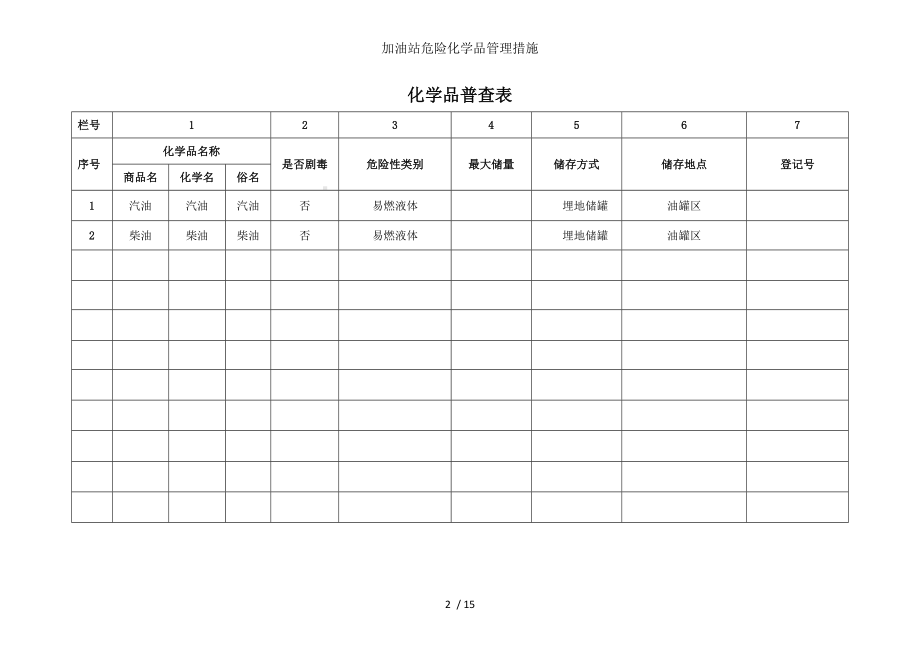 加油站危险化学品管理措施参考模板范本.doc_第2页