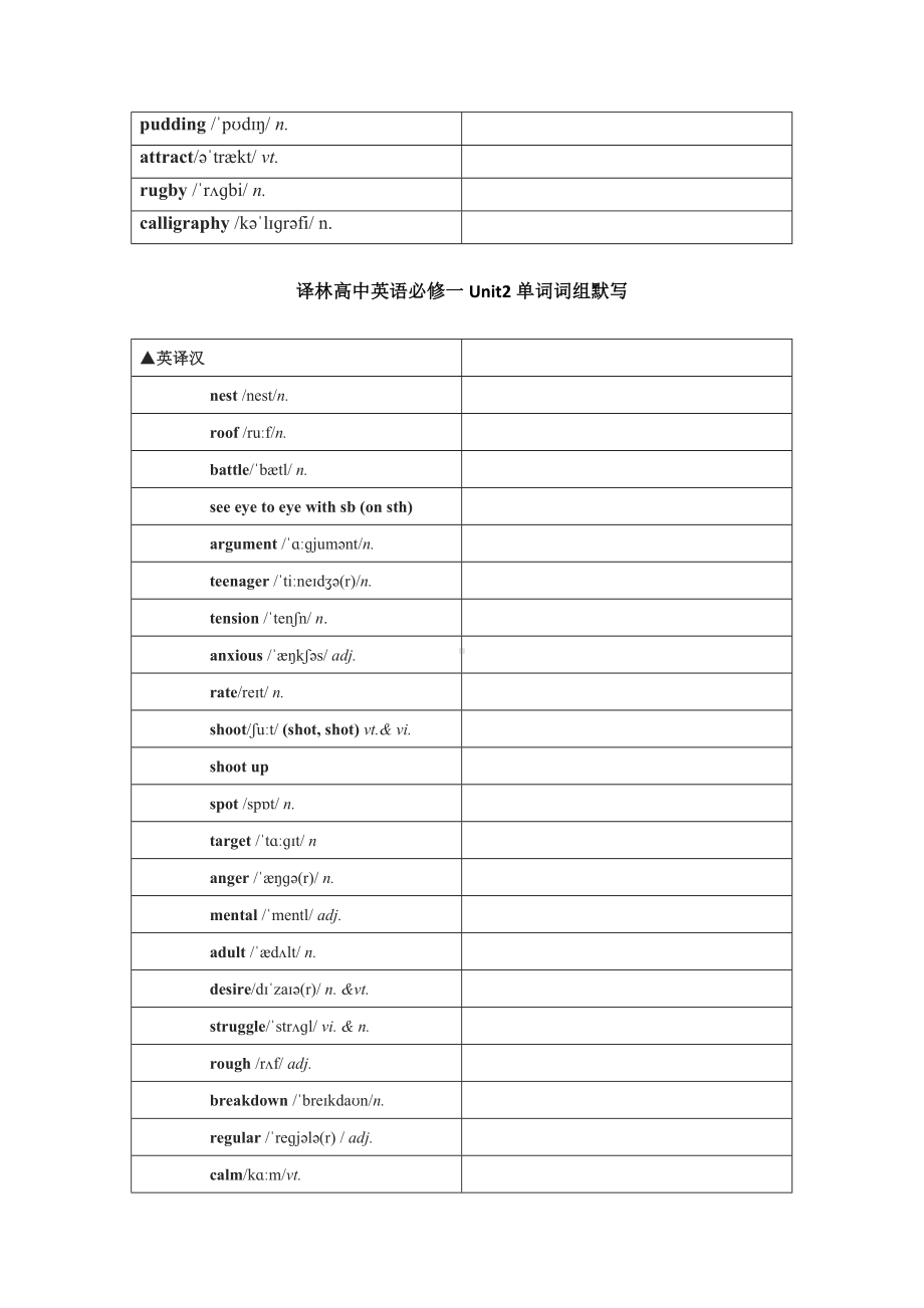 2022新牛津译林版（2020）《高中英语》必修第一册Units 1-4 单词默写清单.docx_第3页