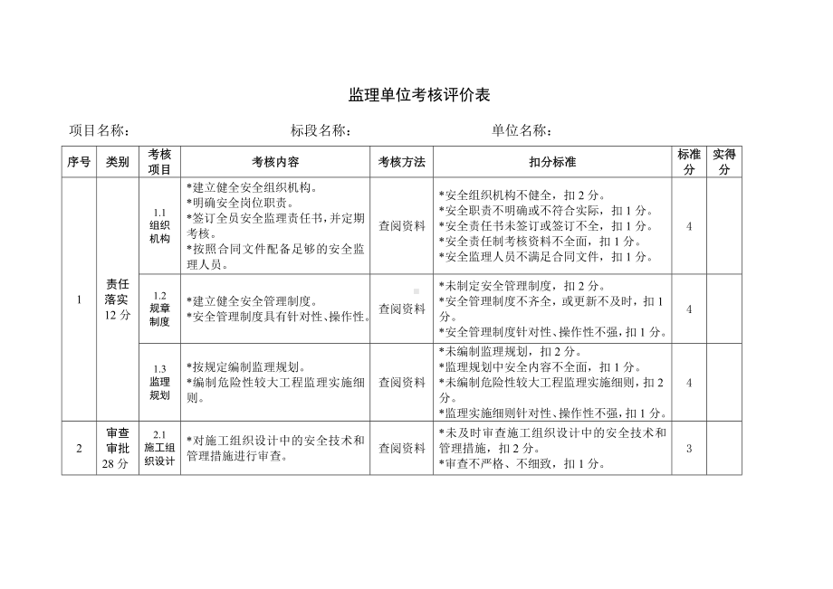 监理单位考核评价表参考模板范本.doc_第1页